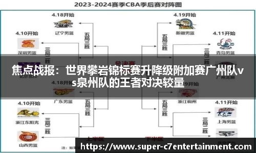 焦点战报：世界攀岩锦标赛升降级附加赛广州队vs泉州队的王者对决较量